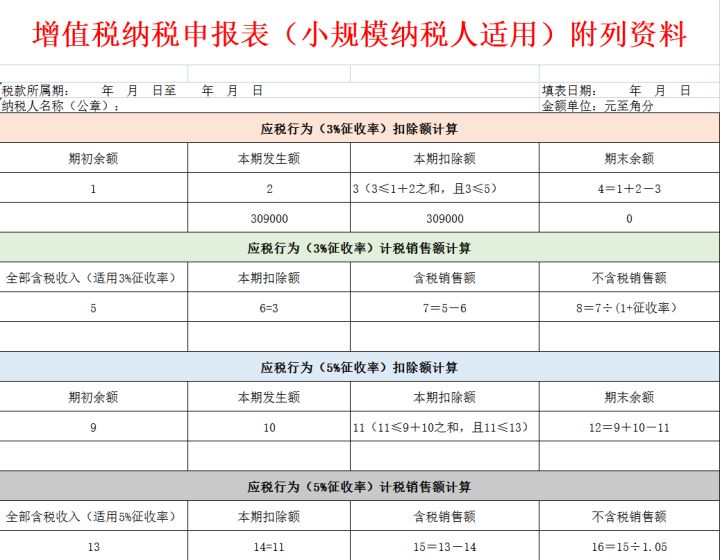 月薪2万的会计王姐，把增值税的纳税申报总结成了26页手册，实用