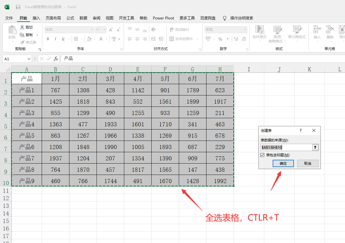 Excel最简便的动态变色图表，小白一秒变大佬，职场必备神技