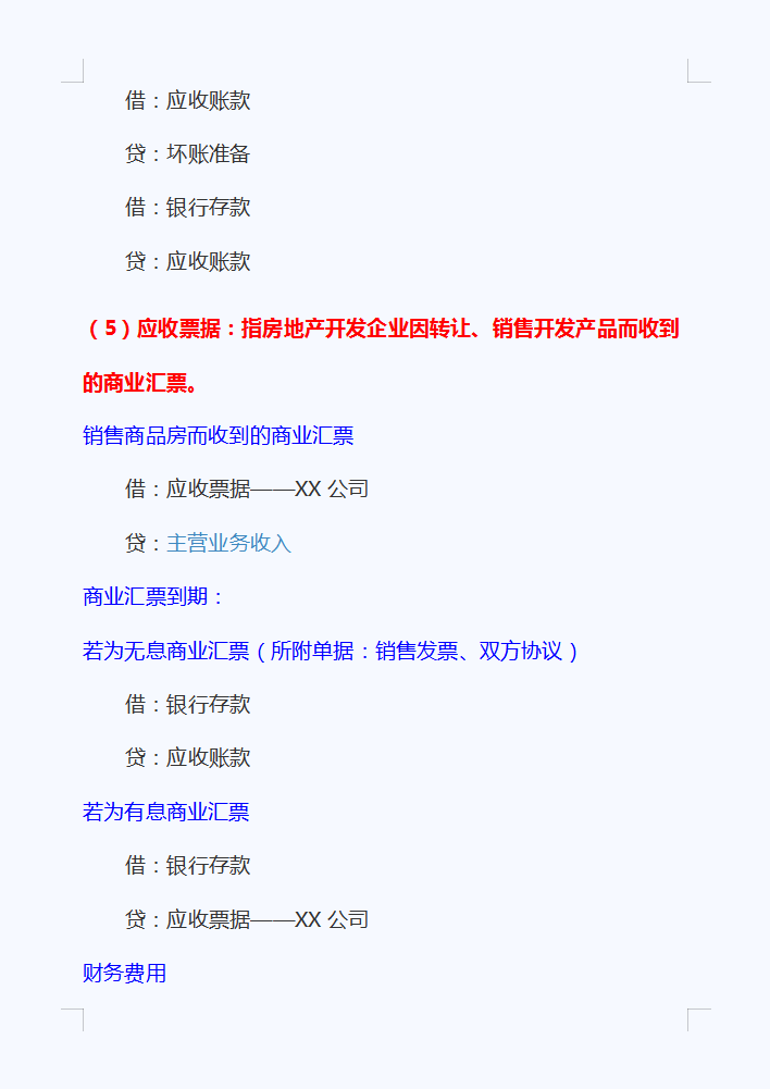 2022年最新整理会计科目中主要的会计分录，共26页，可参考学习