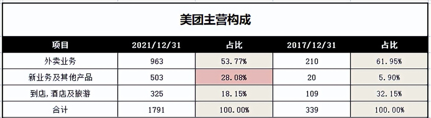 暴力反弹40%，中概互联还能上车吗？