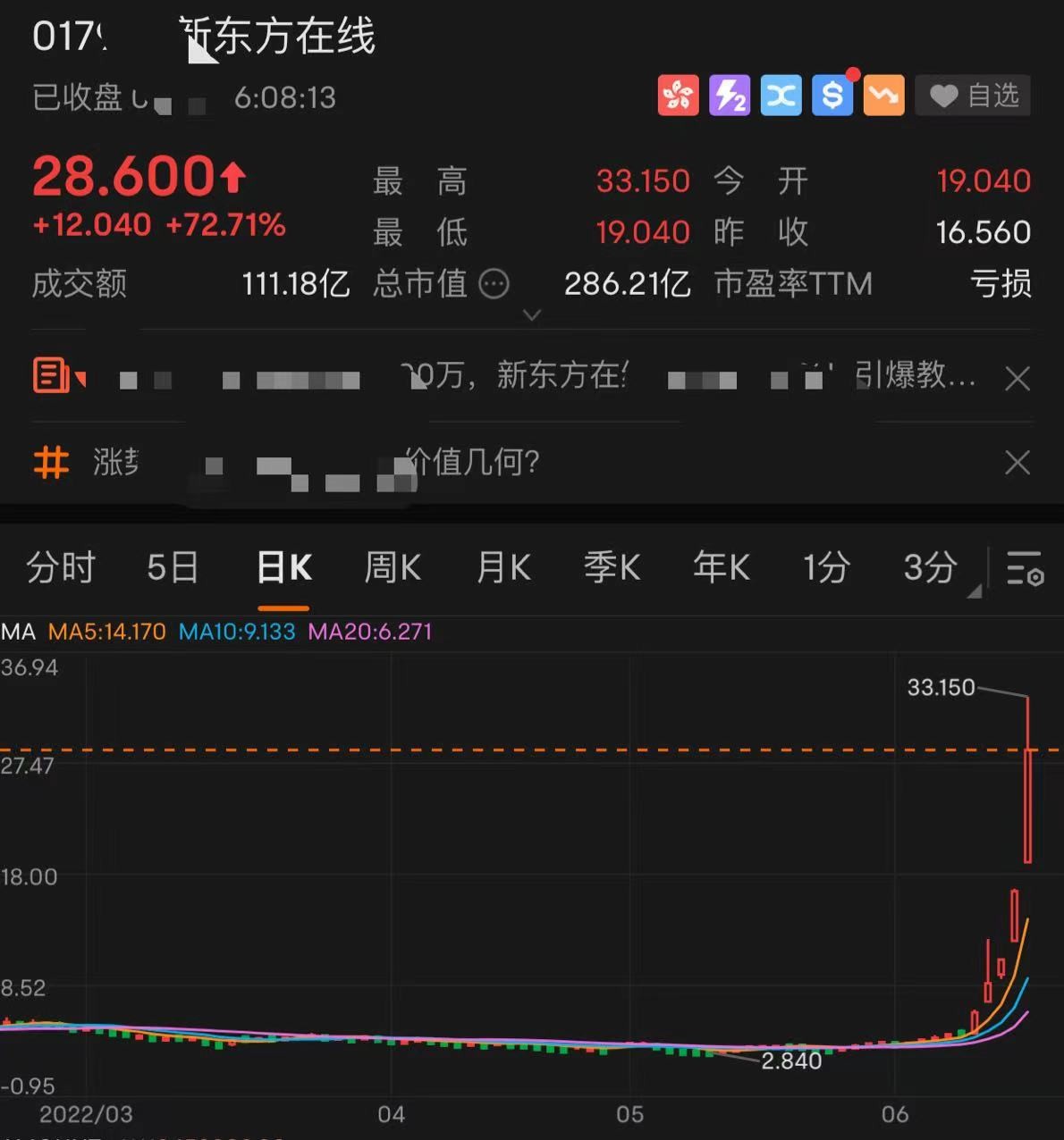飙涨1000%，互联网又行了？