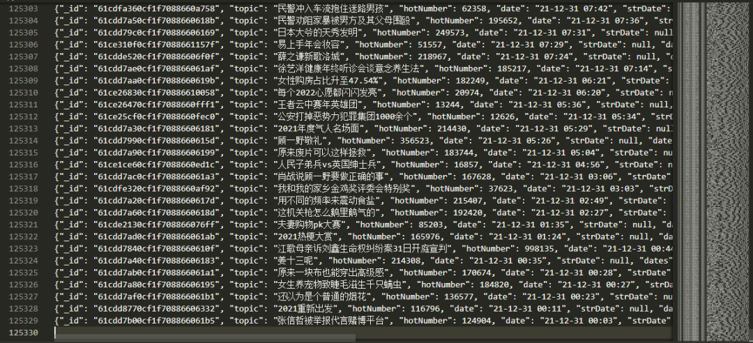 回顾2021！爬取12万数据盘点热门大事件