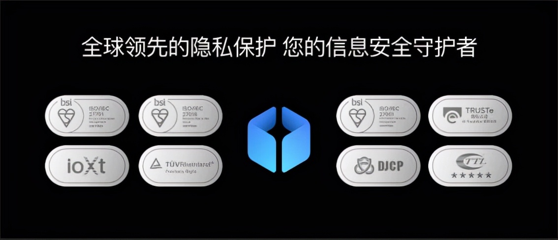 全新的MIUI13聚焦基础体验，头部三方应用流畅度提升15%-52%