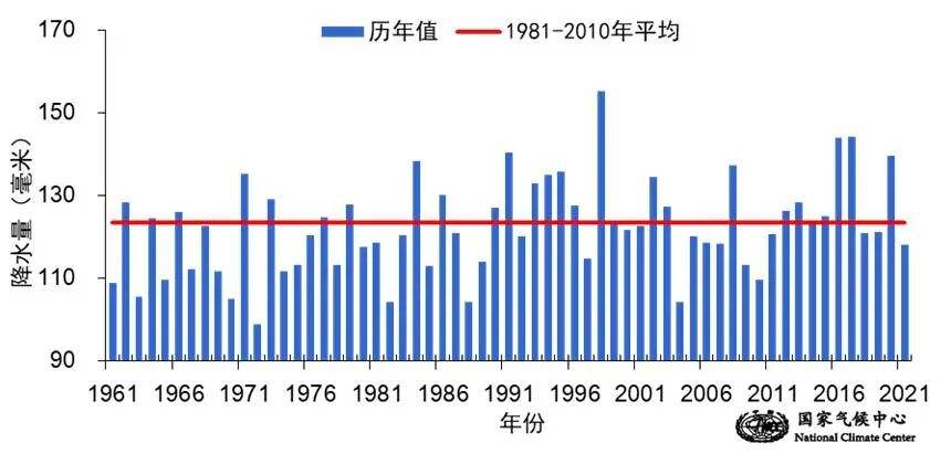 冷冬、暖冬变数大？新一轮大范围雨雪开下，预报：覆盖超过12省市
