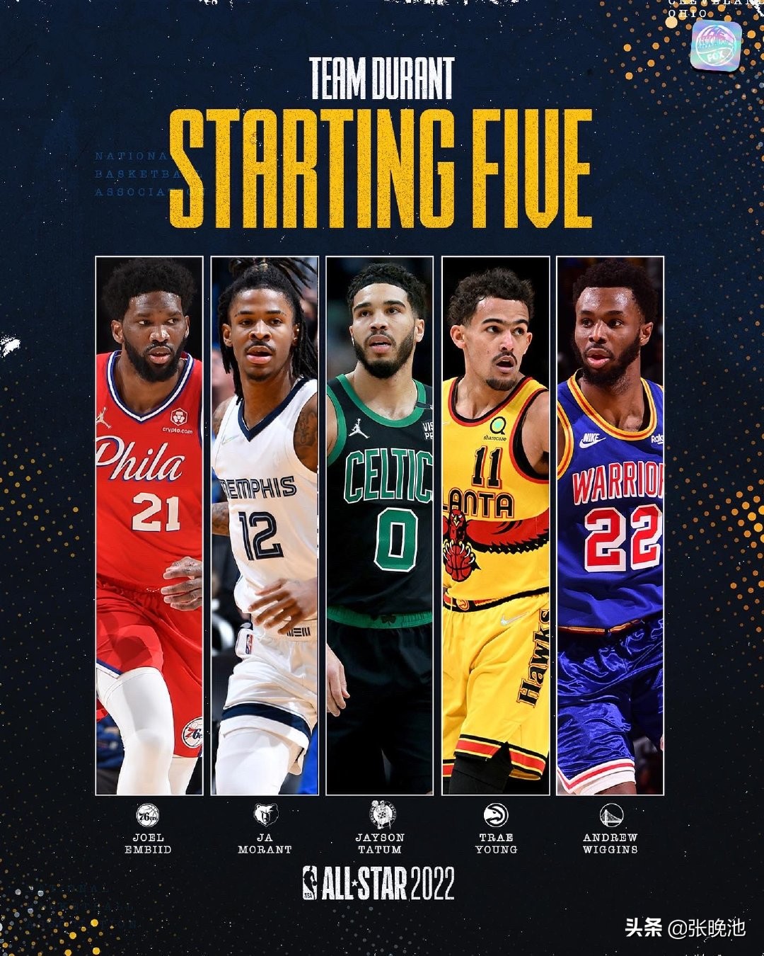 2019NBA全明星直播(3大平台直播NBA全明星正赛，杜兰特队VS詹姆斯队！新奖杯致敬科比)