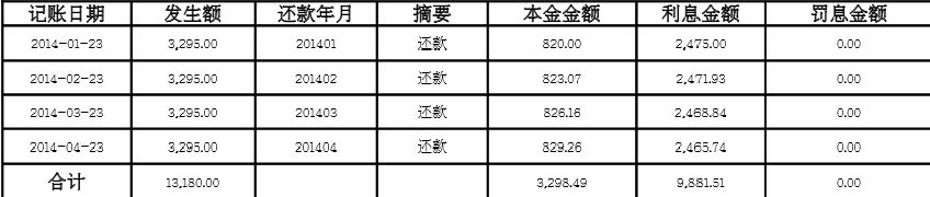 北京个人所得税查询,北京个人所得税查询官网