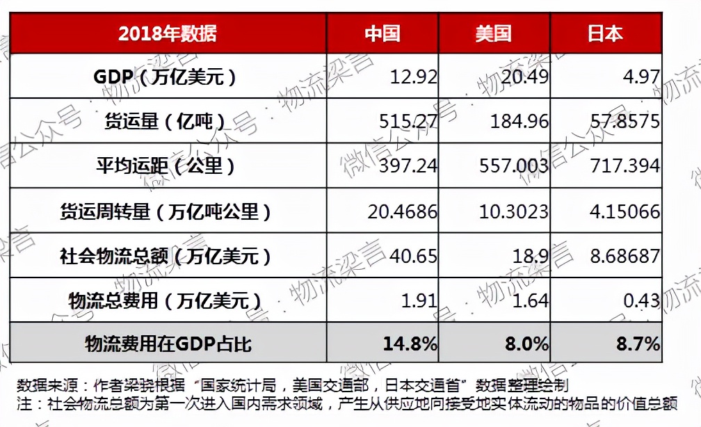 交通新规，减轻了超速处罚，但对“龟速”行驶的行为开罚