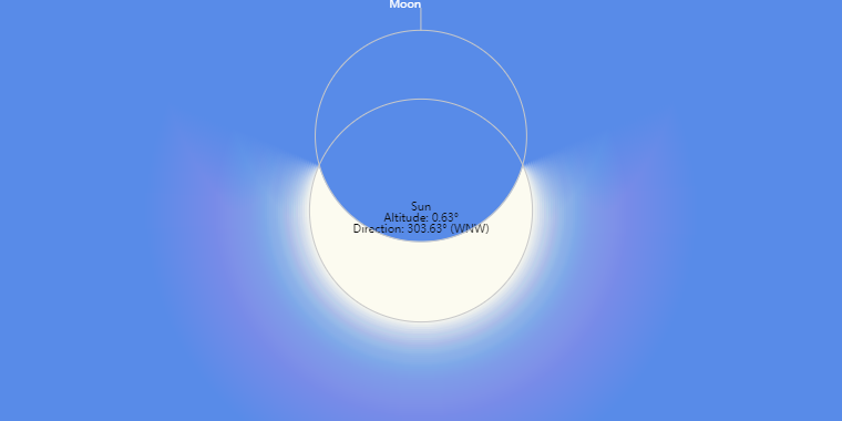 2022����ʳ�����ݣ��칷ʳ��Ϊ�λ����˲�Ը������ʲô�ط��ɼ���