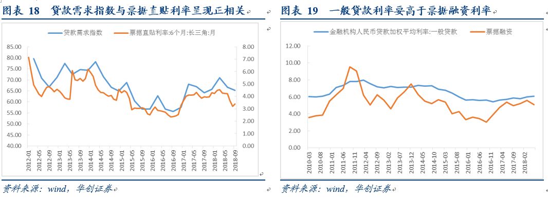 票据入门手册 | 票据业务搞不懂？看完这篇变专家