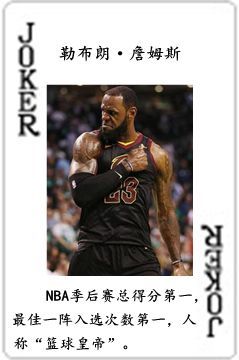 nba有哪些名人(NBA历史54大巨星！（2022新春贺岁版）)