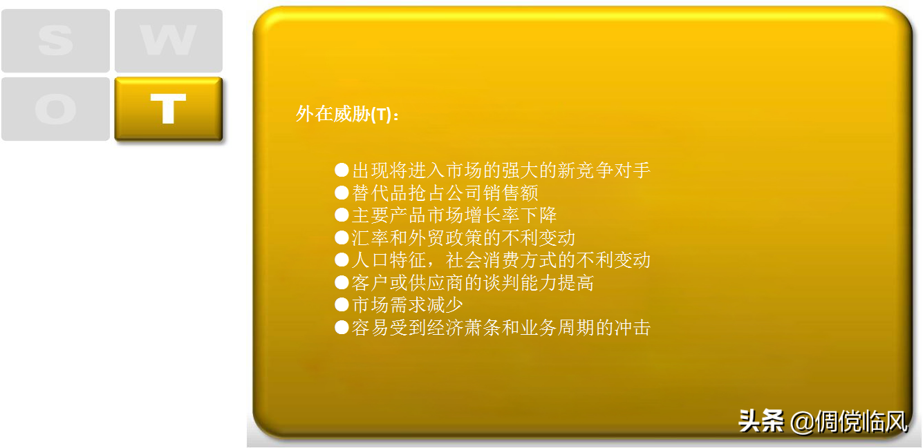 企业管理工具之优秀店长修炼篇（培训课件）