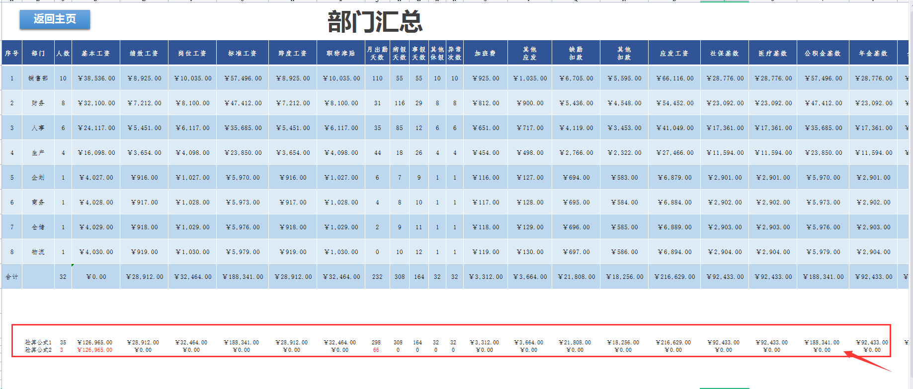 熬了整整7天，终于做出了Excel全自动工资核算系统，含专项扣除