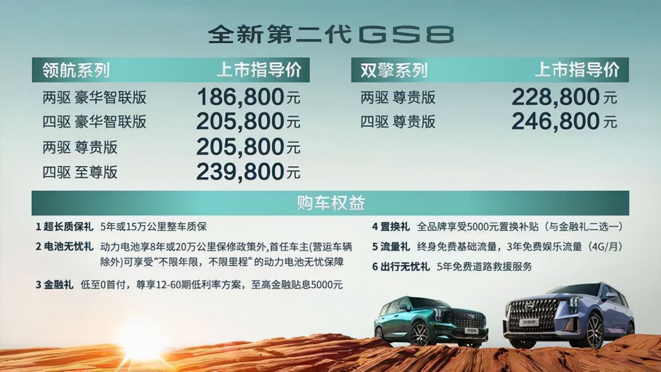18.68万-24.68万，购全新第二代GS8，里子面子都有