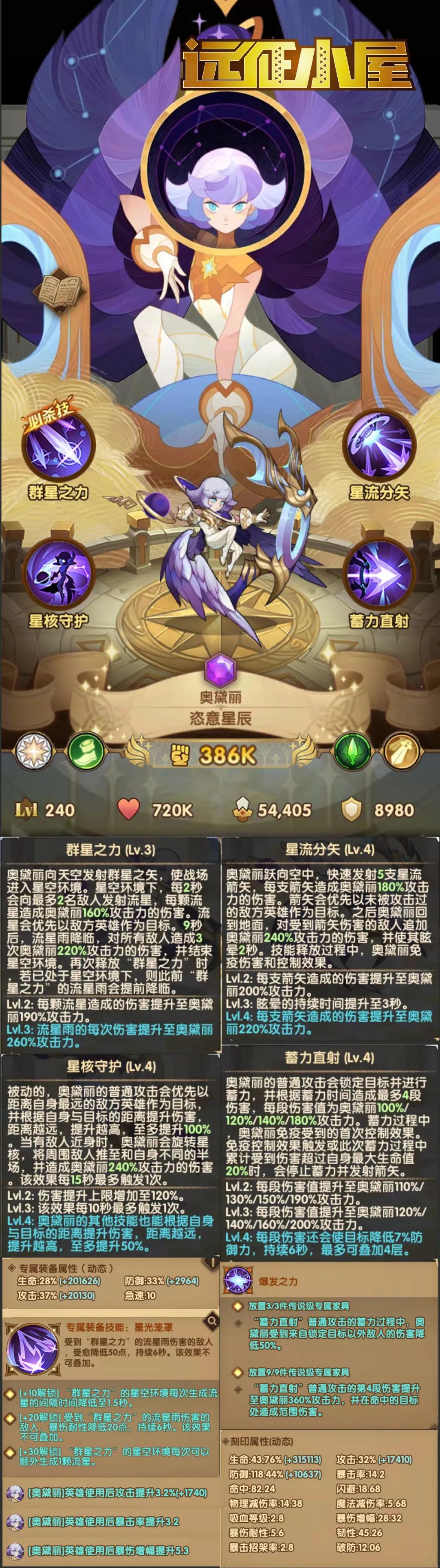 新半神输出登场，活动图片爆料