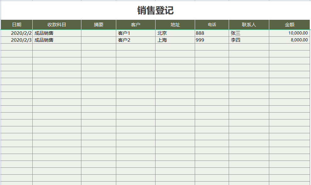 别再花冤枉钱买财务软件了，这套免费的系统，不比2000多买的香？