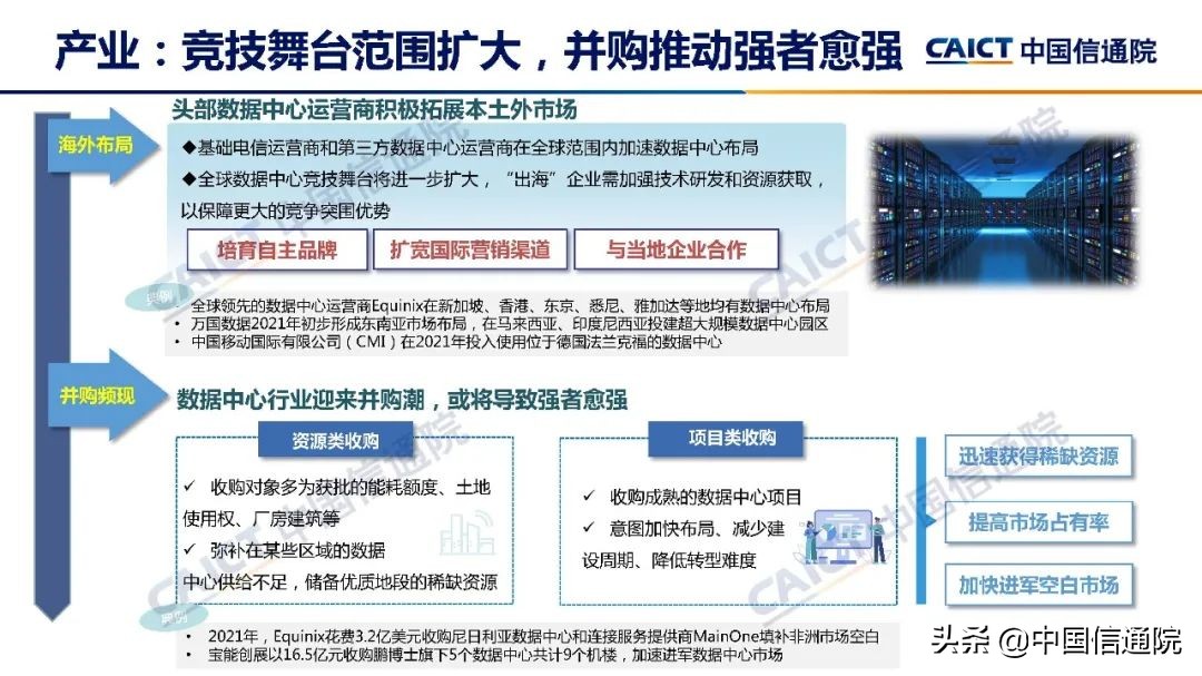 中国信通院发布《数据中心白皮书（2022年）》（解读+下载）