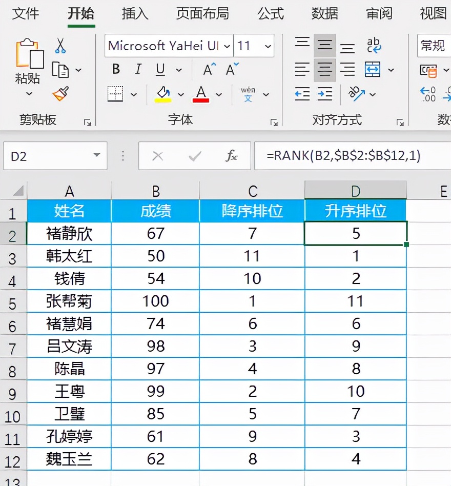 rank函数排名怎么用，rank函数排名的使用方法