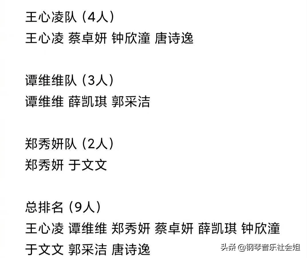 《浪姐3》决赛赛制曝光，成团名额应不少于12人，黑马姐姐诞生