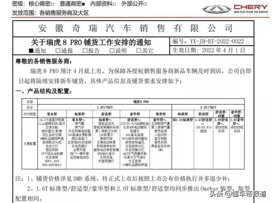 新车｜疑似预售价格13.19-16.99万元！奇瑞瑞虎8 PRO配置曝光