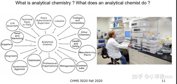 化工专业是不是真的没出路？