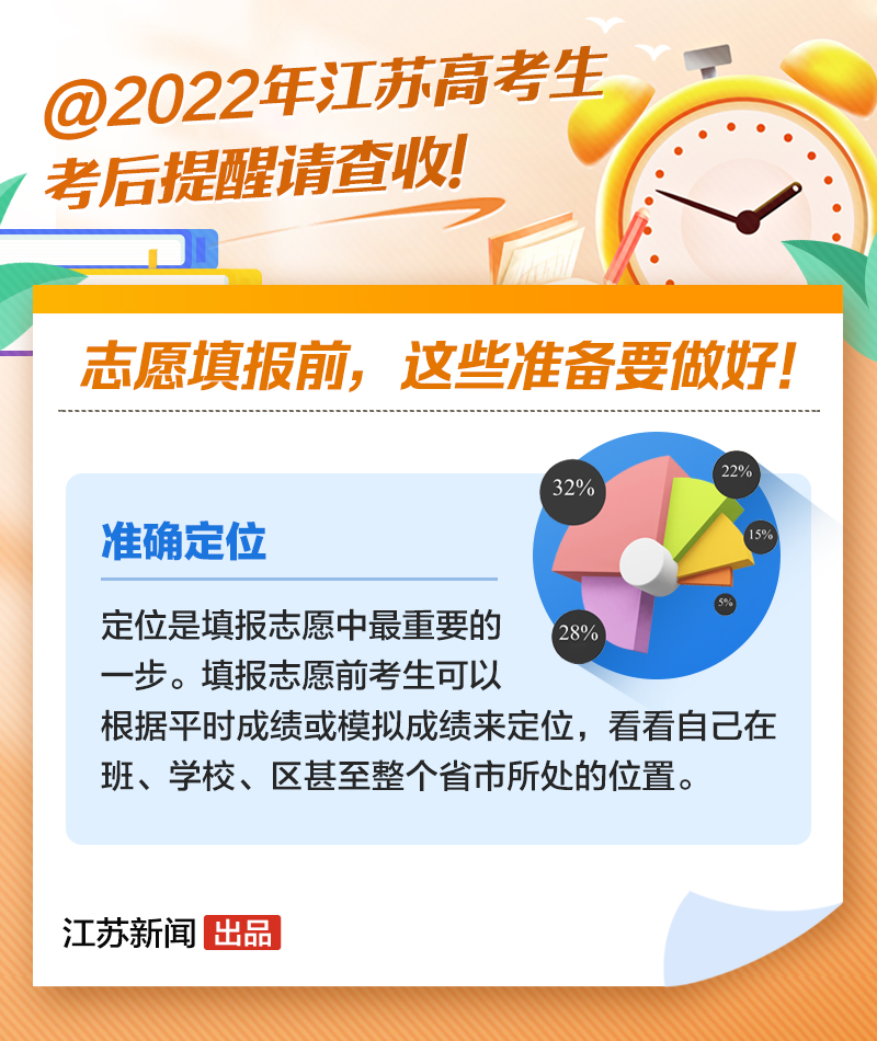 事关查分和填志愿！这份江苏高考考后提醒请查收