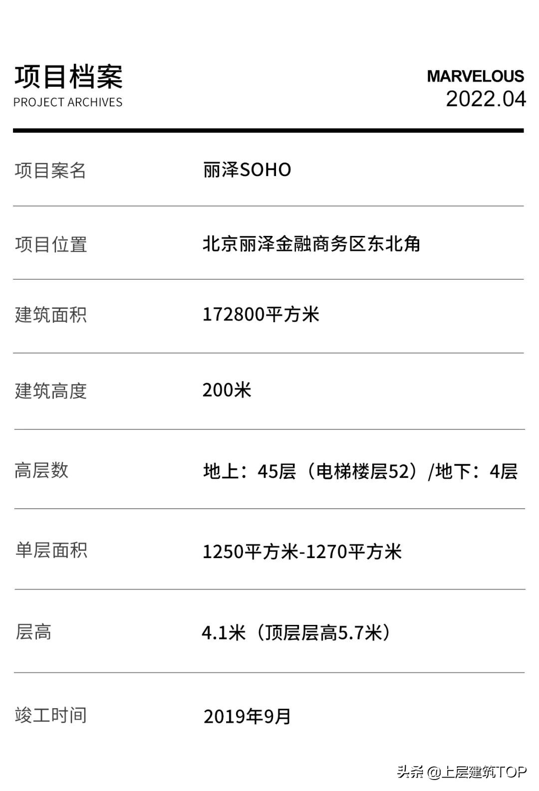 扎哈绝笔，华为总部！丽泽SOHO“夜空之眼”，200米中庭全球最高