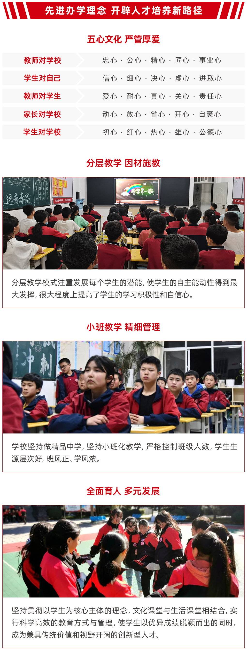 昭通市建飛中學(xué)2022級(jí)招生簡(jiǎn)章(圖4) 昭通市建飛中學(xué)2022級(jí)招生簡(jiǎn)章(圖4)