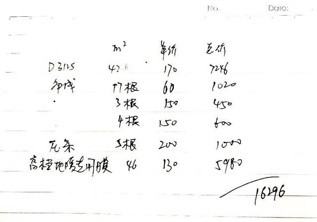 同样100㎡新居，当初因为不懂，竟然多花了好几万“冤枉钱”