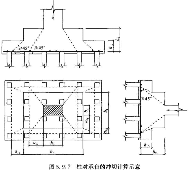 《建筑桩基技术规范》JGJ 94-2008（1-5）