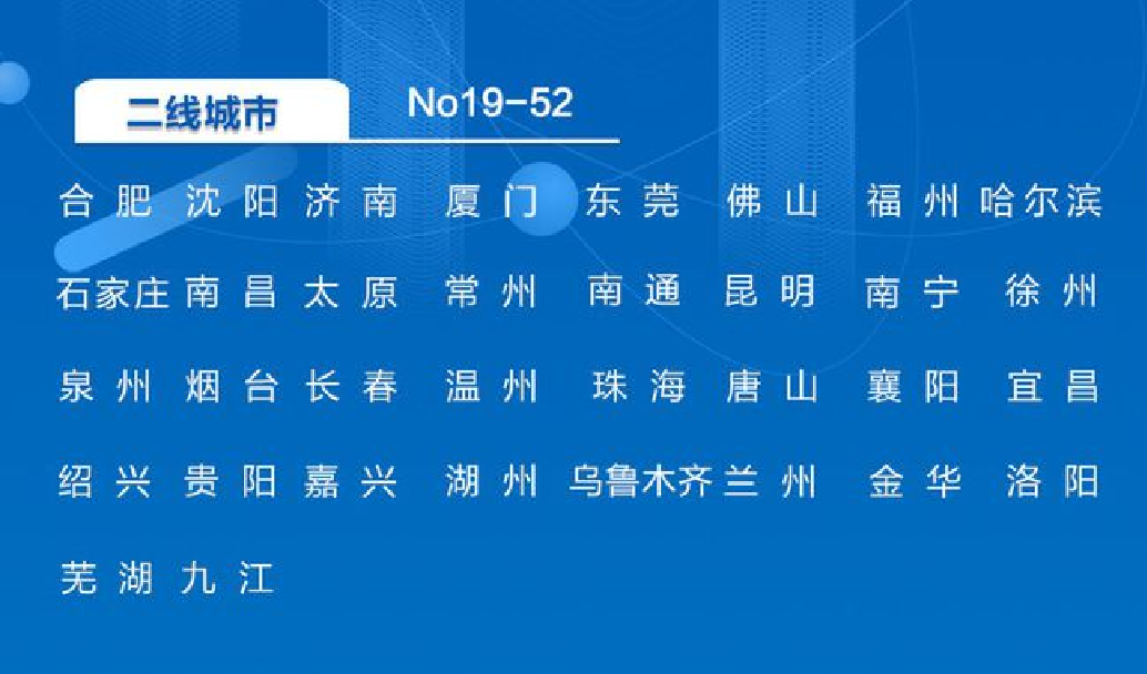 2022二线城市名单全国二线城市有哪些