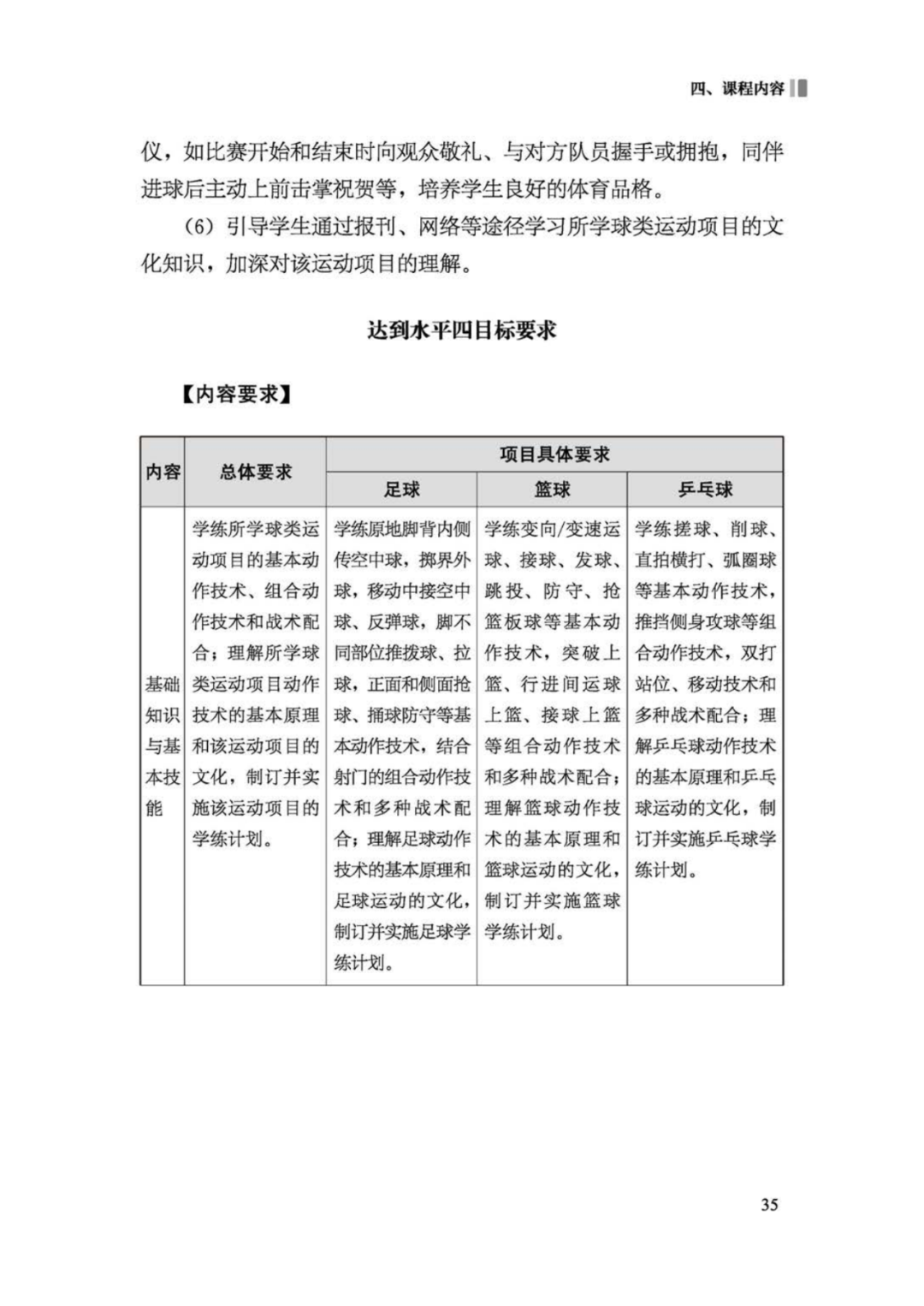 先睹为快！2022年版义务教育体育与健康课程标准
