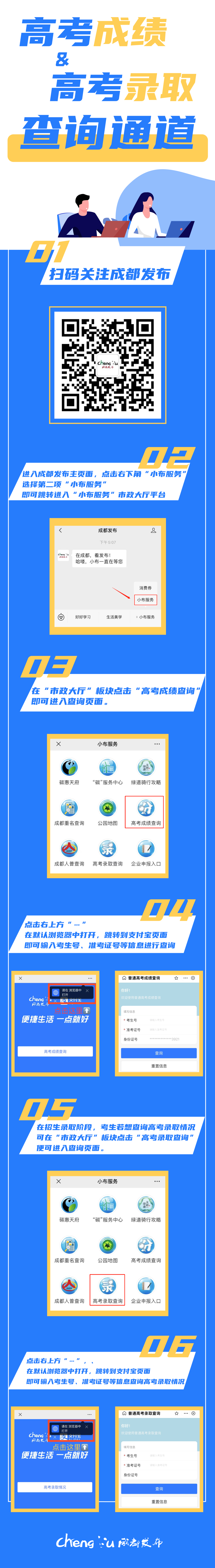 四川大学、电子科技大学……四川8所“双一流”高校招生章程出炉