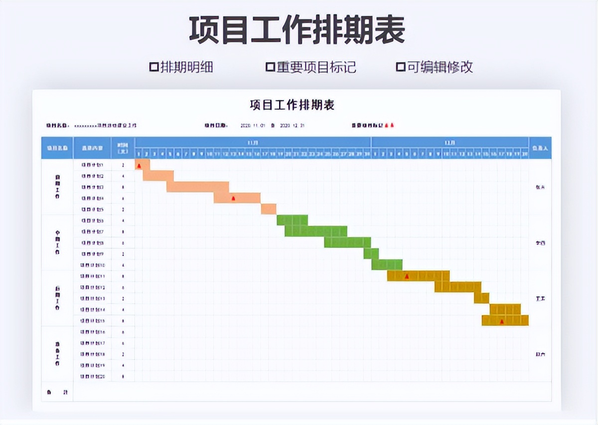 原来财务报表模板长这样，我那顶多算流水账，怪不得做出来没人看