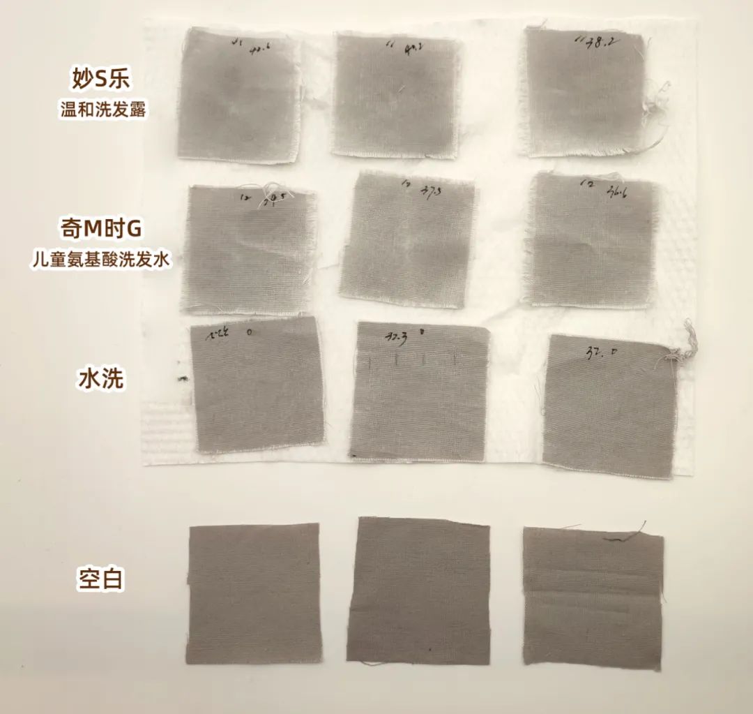 11款儿童洗发水测评，有10款含有敏感成分，孩子用起来安全吗？