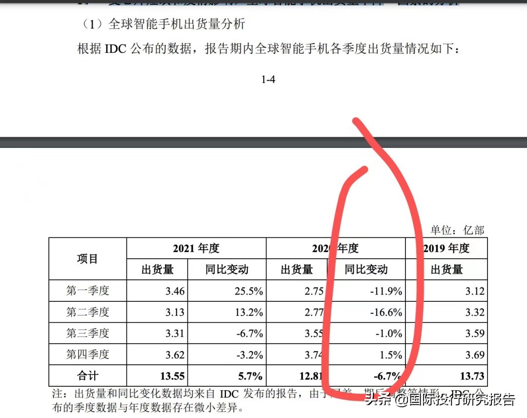 贝隆精密IPO：从重大依赖舜宇光学到安费诺，见证苹果大败小米OV