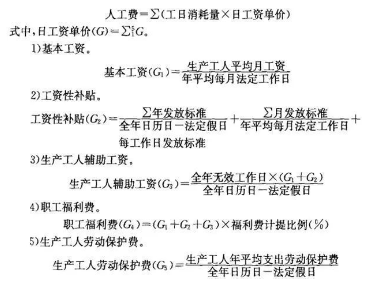 「造价干货」市政工程造价费用解析公式汇总