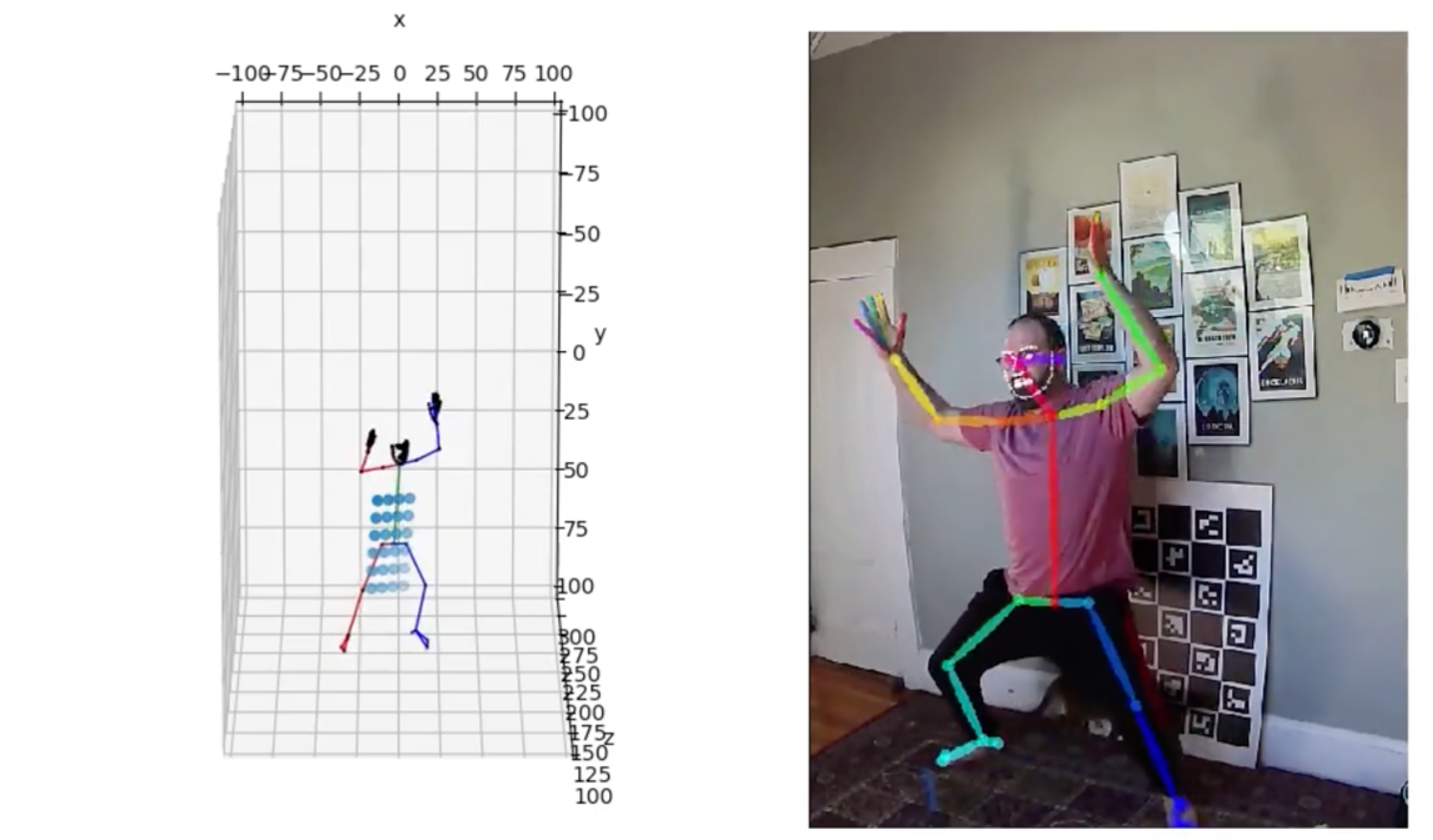 自由动作捕捉工具freemocap