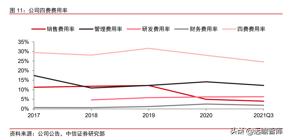 食品级CO2龙头，凯美特气：切入稀有气体和混配气，实现国产替代