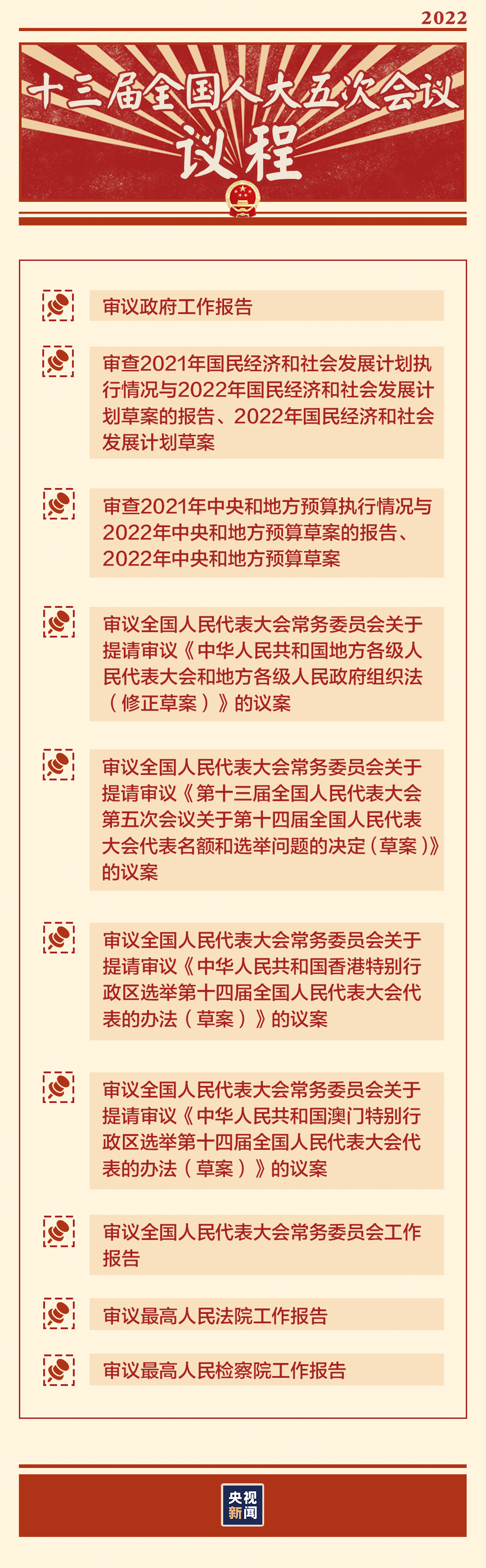 ʱ䡱ЩҪǰ