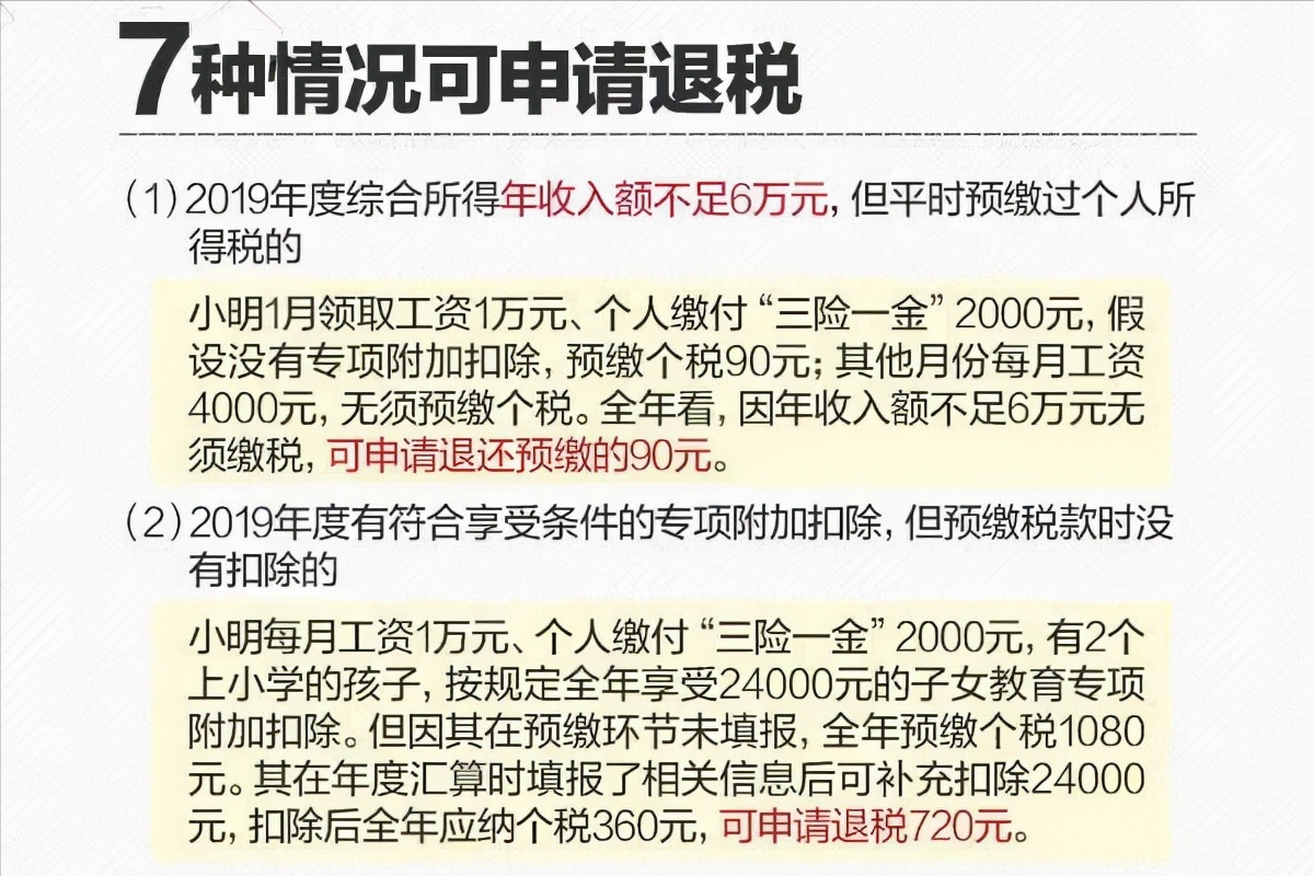 你退税了吗？最详细的退税说明，不想踩坑的一定要仔细阅读