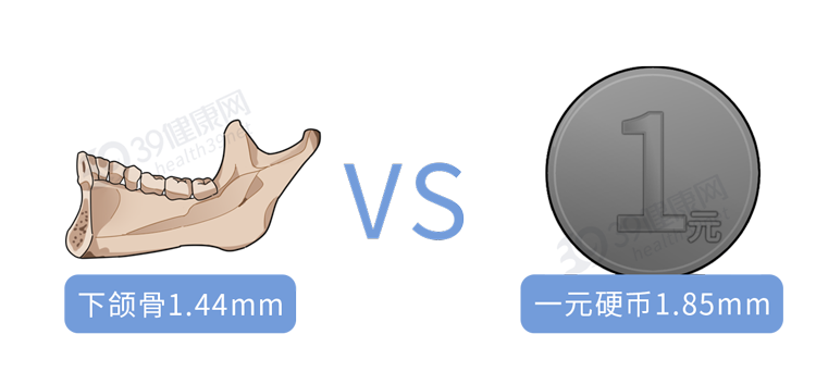 人到中年，比发福更可怕的是发腮！做好3点，重回“颜值巅峰”