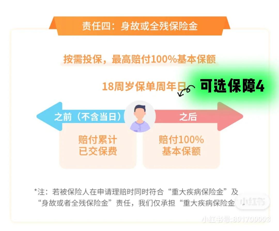 30万保额，30岁每年交2961元！重疾险地板价来了