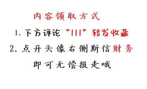 熬了72小时，终于做好了这个合同系统，自动化管理含预算提醒