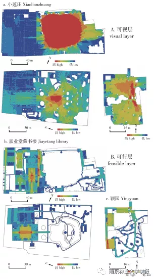 园林毕业论文（团队论文之私家园林空间特征研究）