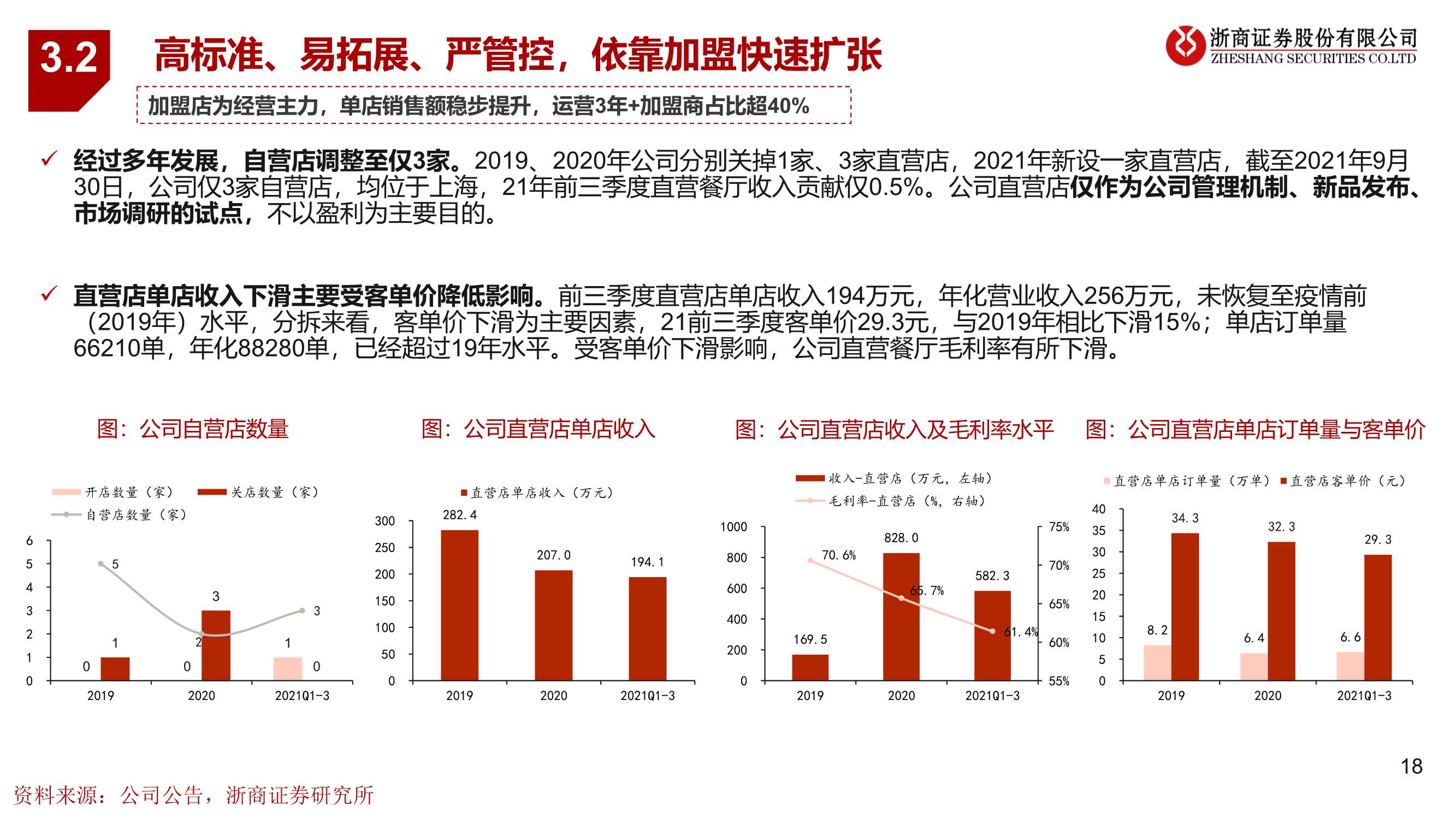 麻辣烫第一股杨国福，高速扩张掘金2B供应链