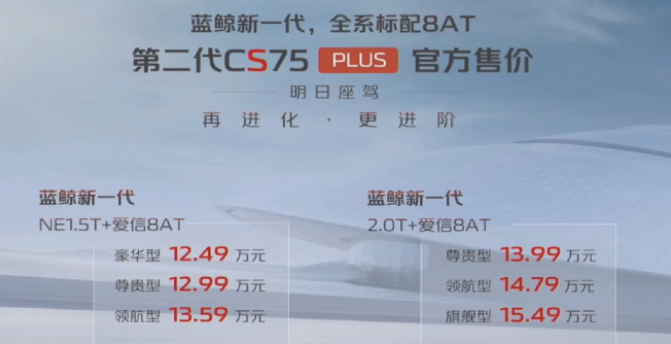 12.49万起 全系标配8AT，长安第二代CS75 PLUS买哪款合适？