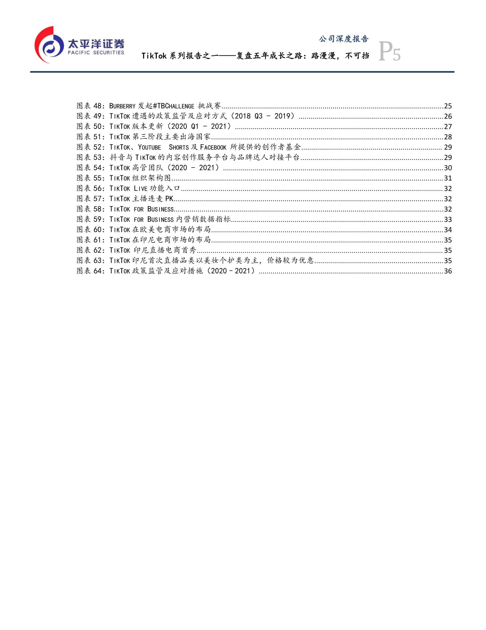 TikTok报告：复盘五年成长之路，路漫漫，不可挡