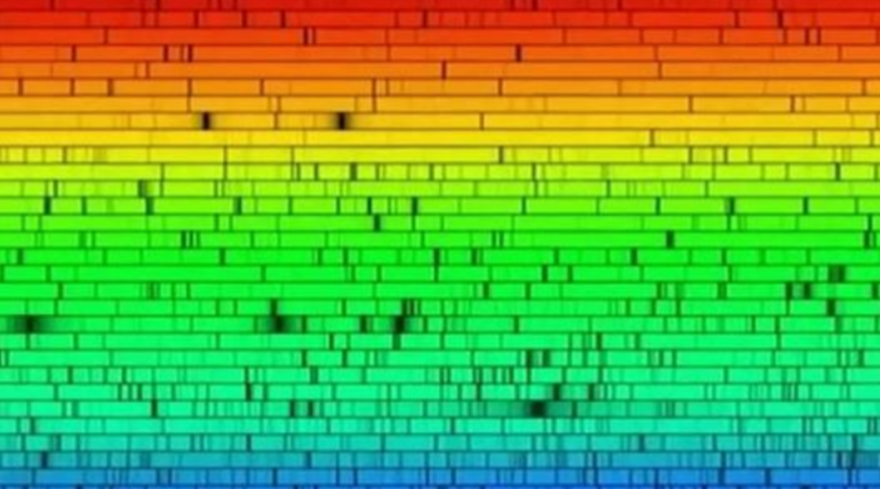 如果太阳熄灭，人类多久才能感知到？8分钟后？准确来说是10000年