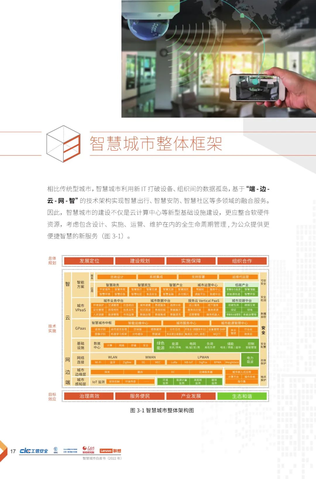 分享 | 2022智慧城市白皮书