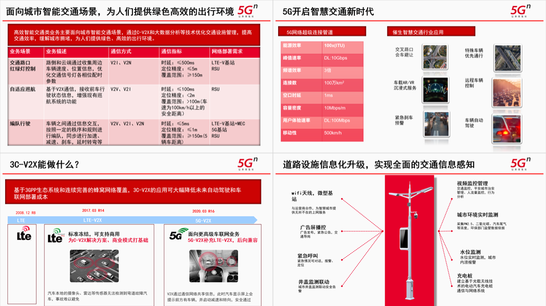 大红色的PPT都很土！联通：你再说一遍？